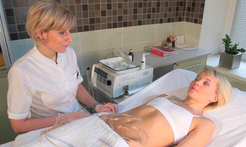 terapia ozonowa dla skóry